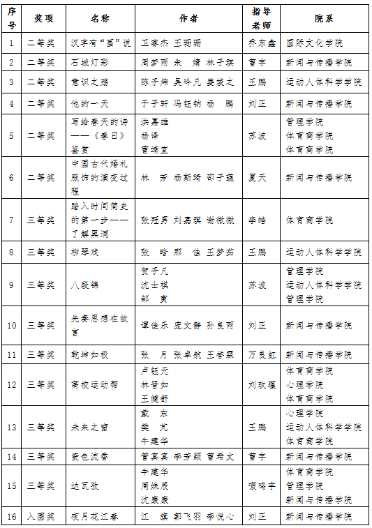 多彩同盟(中国游)官方网站
