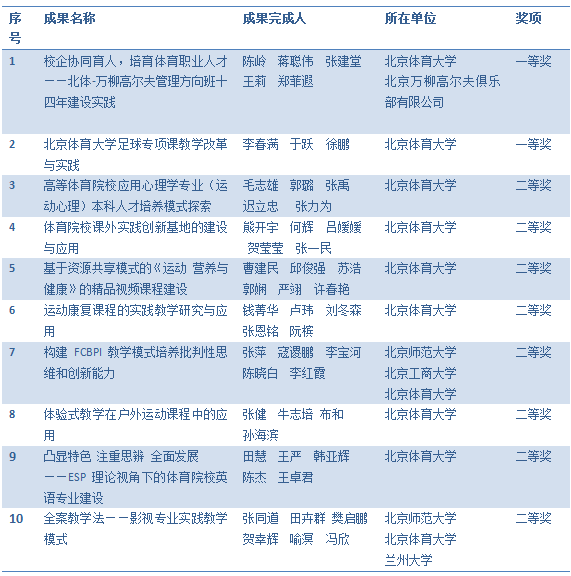 多彩同盟(中国游)官方网站