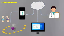 多彩同盟(中国游)官方网站