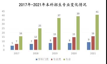 多彩同盟(中国游)官方网站