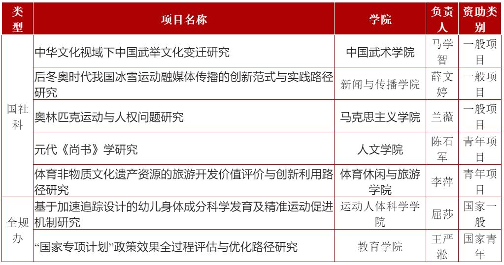 多彩同盟(中国游)官方网站